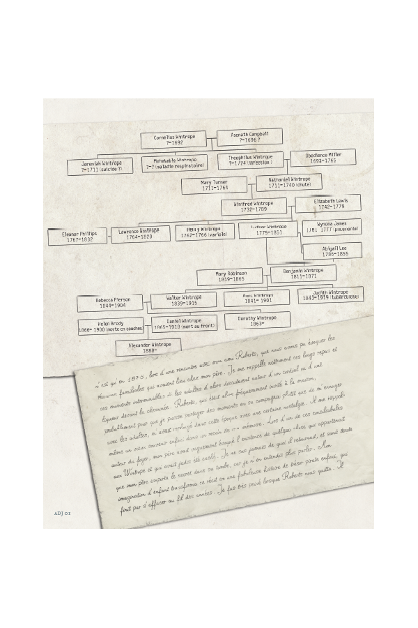 La Lisière - Pack du meneur de jeu