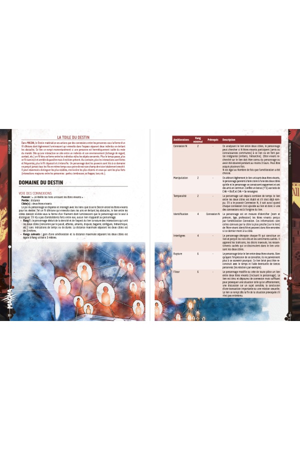 Magna - Livret de pouvoirs 2