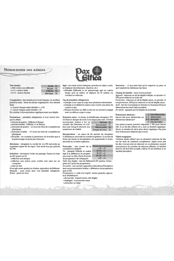 Pax Elfica - Pack du joueur Clé en Main