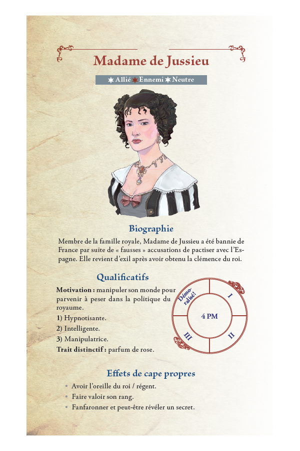 Cartes Effets de Cape