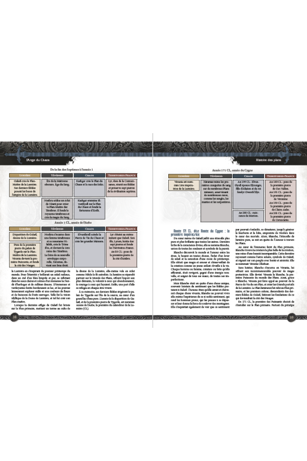 Le Monde des Plans + dossiers de personnages prétirés