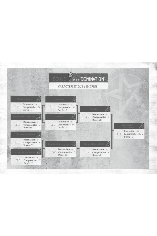 Fight Fire with Fire