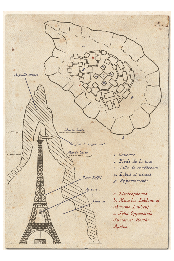 Aides de jeu Abstract Aventures Steampunk