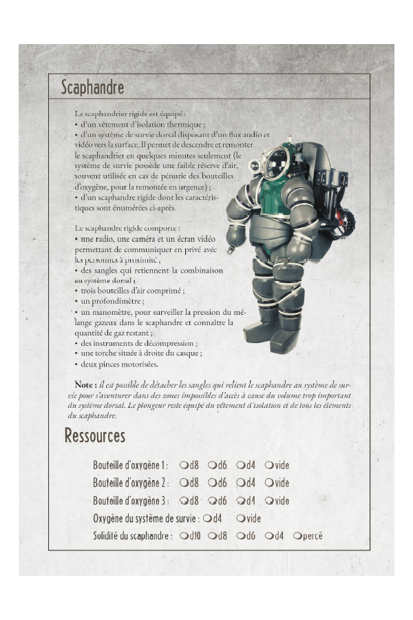 Cthulhu Hack - Initiative !