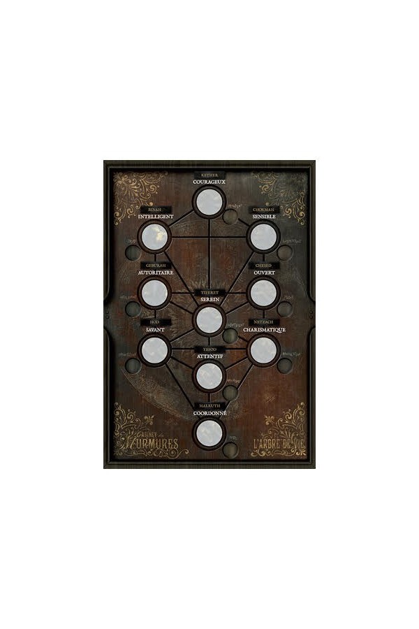 L'Arbre de vie (plateau rigide)