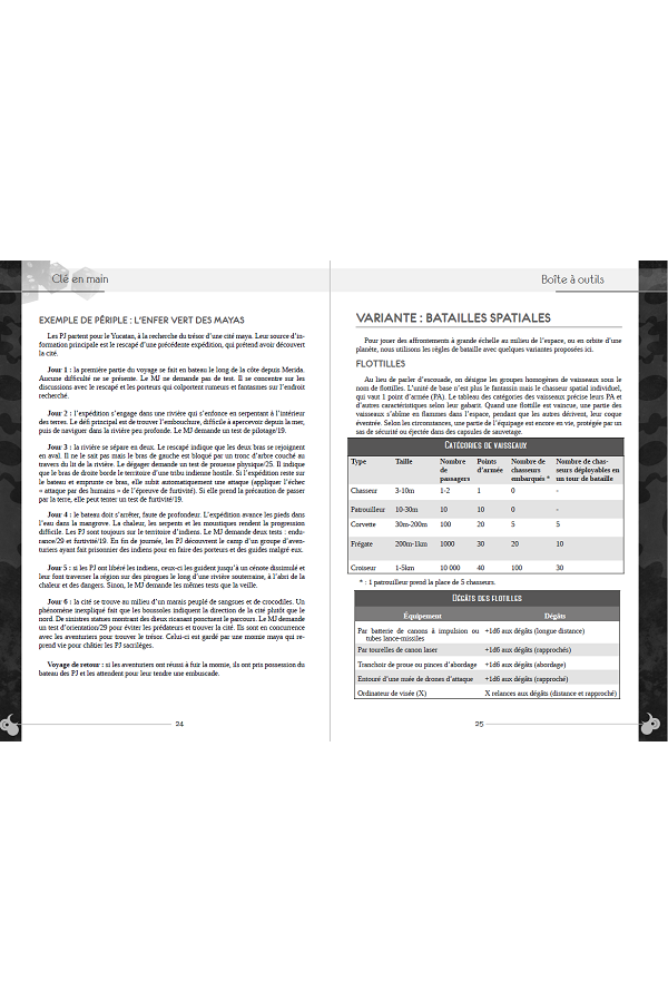 Boîte à outils - Écran Clé en main